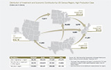 美国人口普查地区的投资和经济贡献分配，高生产案例