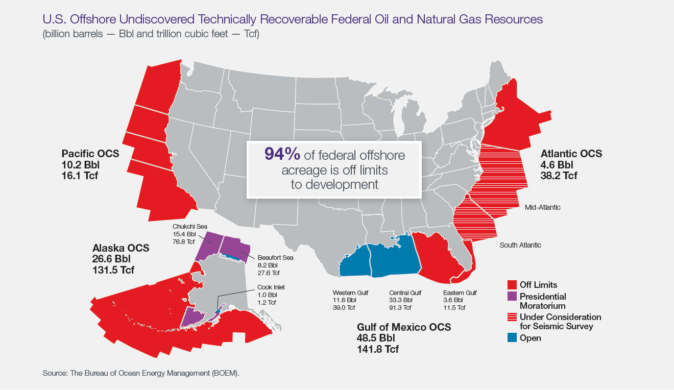 地图：美国离岸技术可回收的资源